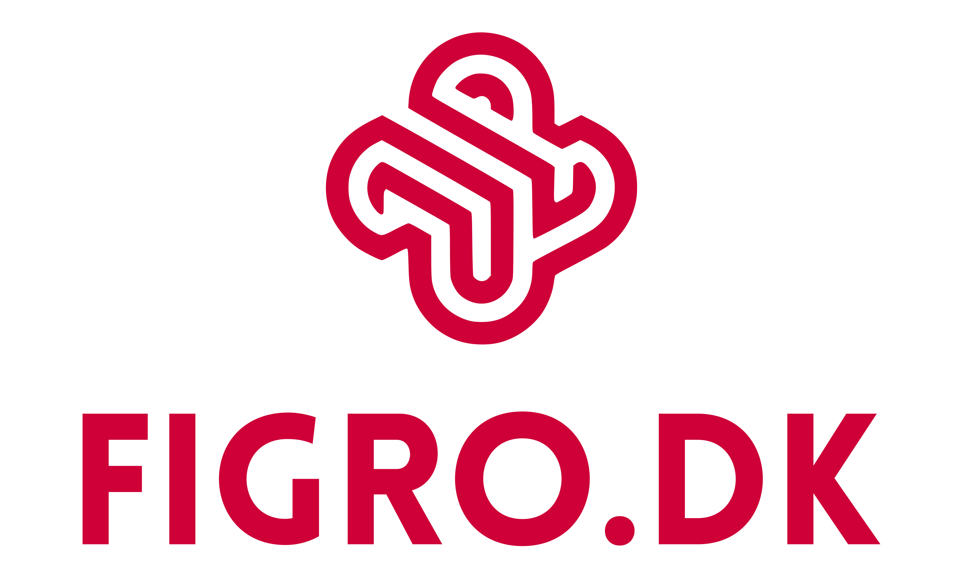 Figro.dk