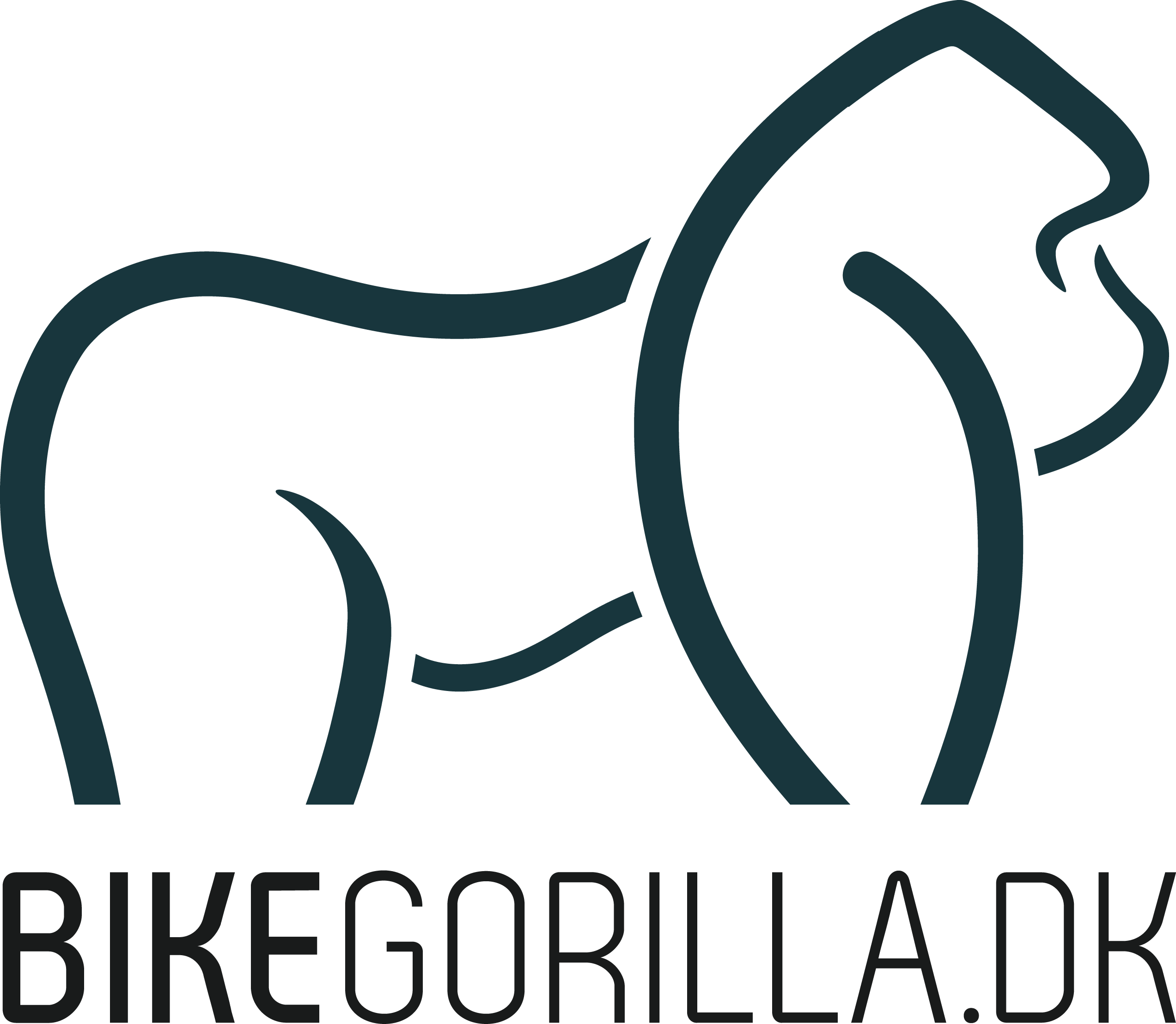 BikeGorilla.dk