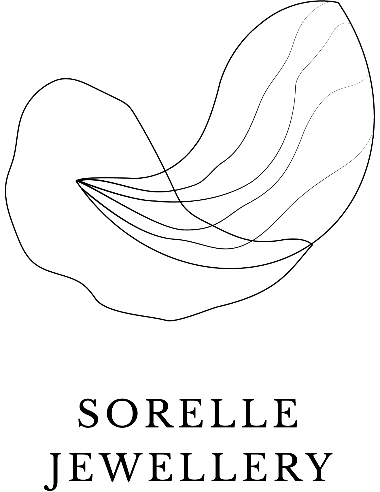 Sorelle Jewellery ApS Returportal