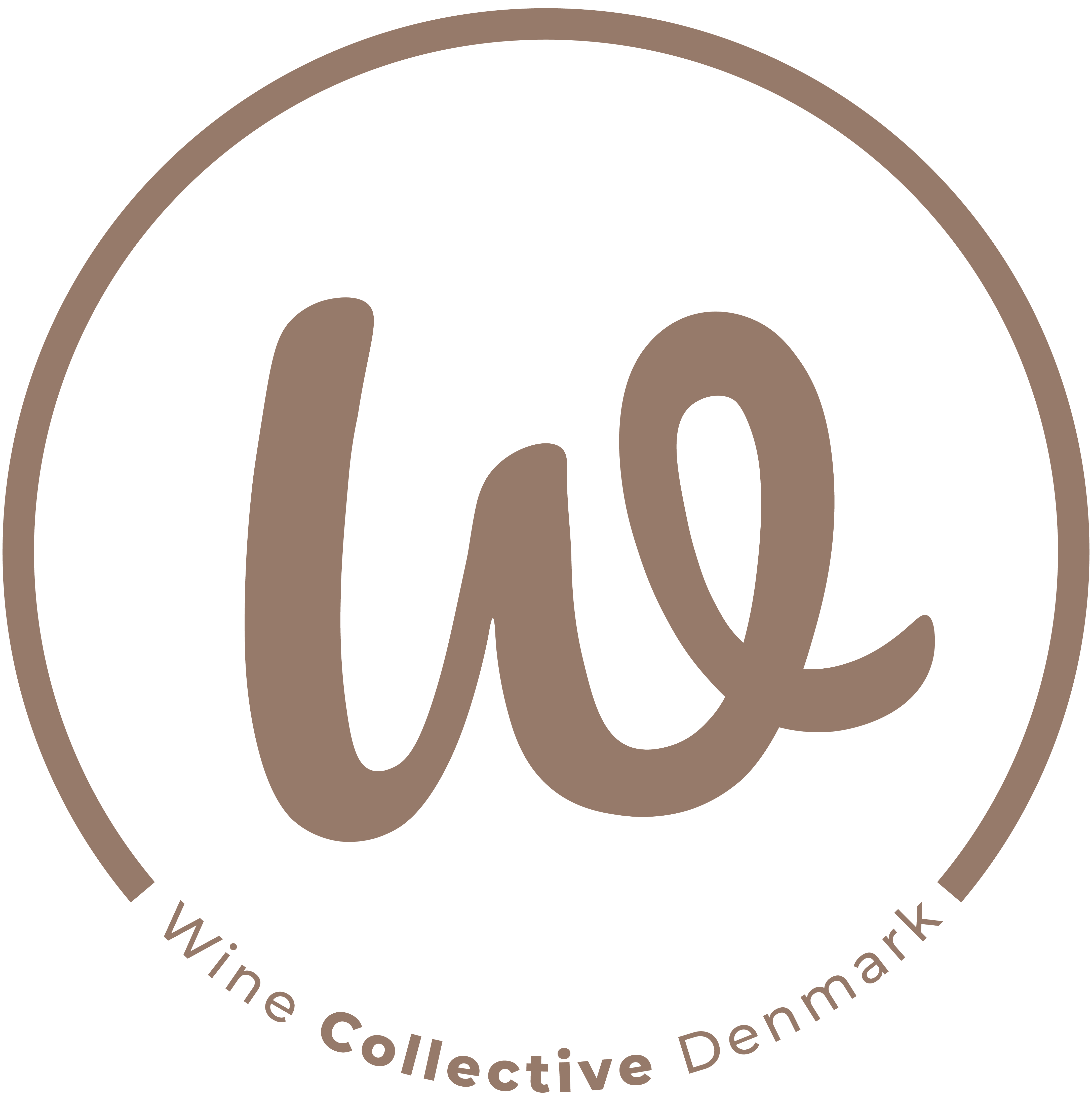 Wine Collective Denmark